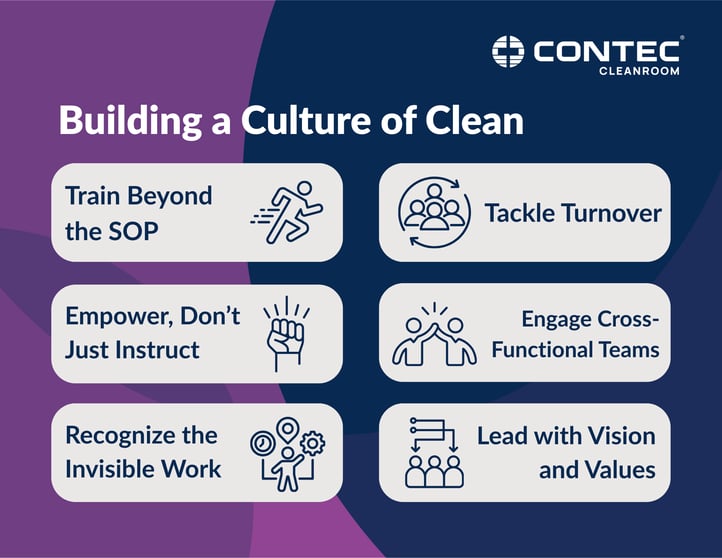CR Blog Infographic_March2026_Building a Culture of Clean