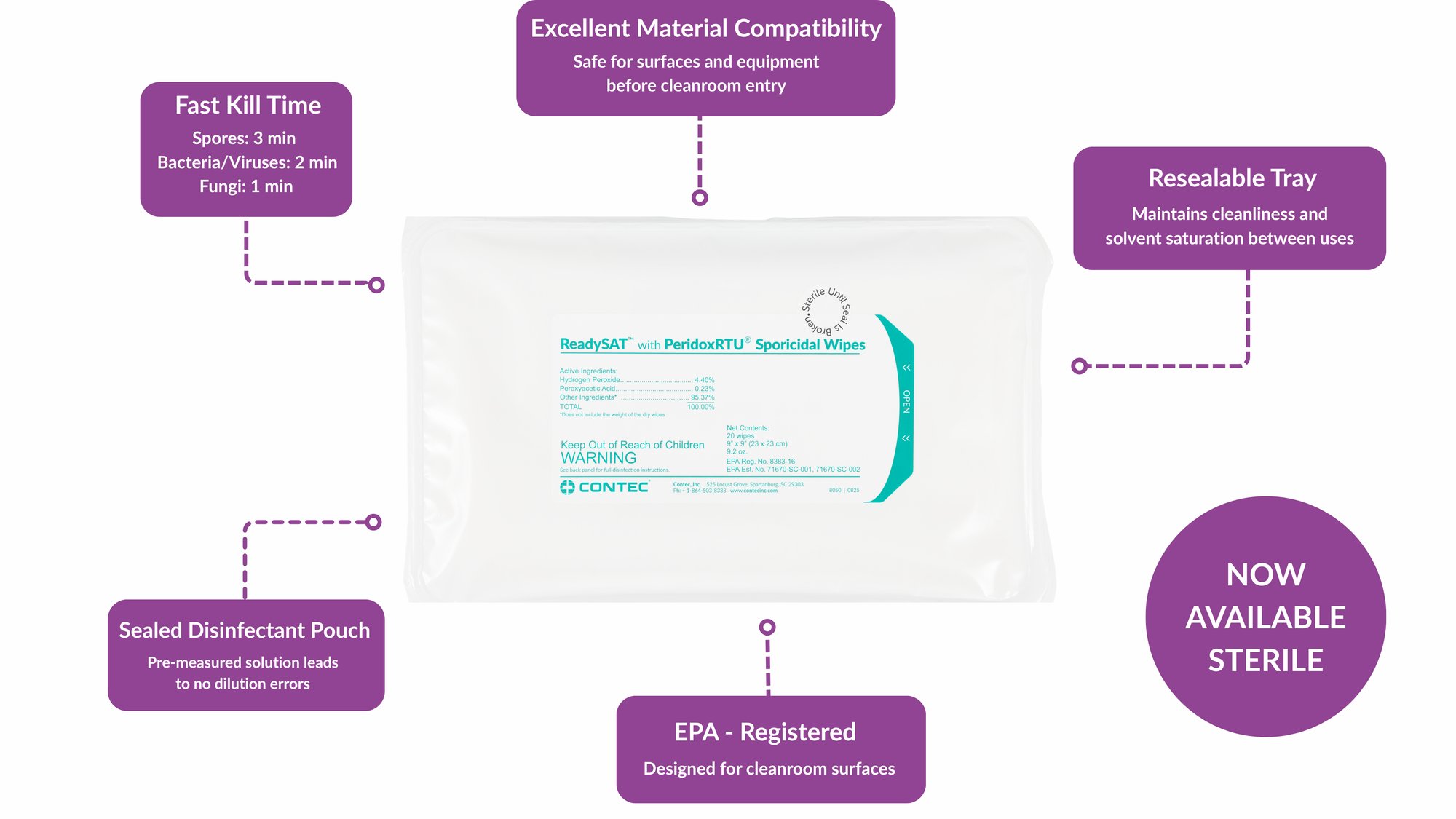 CR- ReadySAT Launch Page Sterile